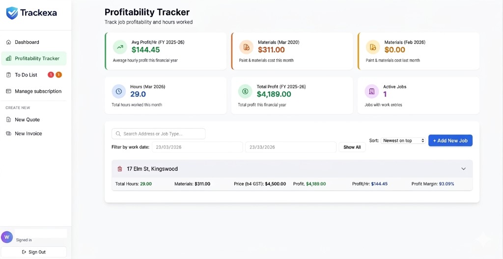 Profit tracker dashboard