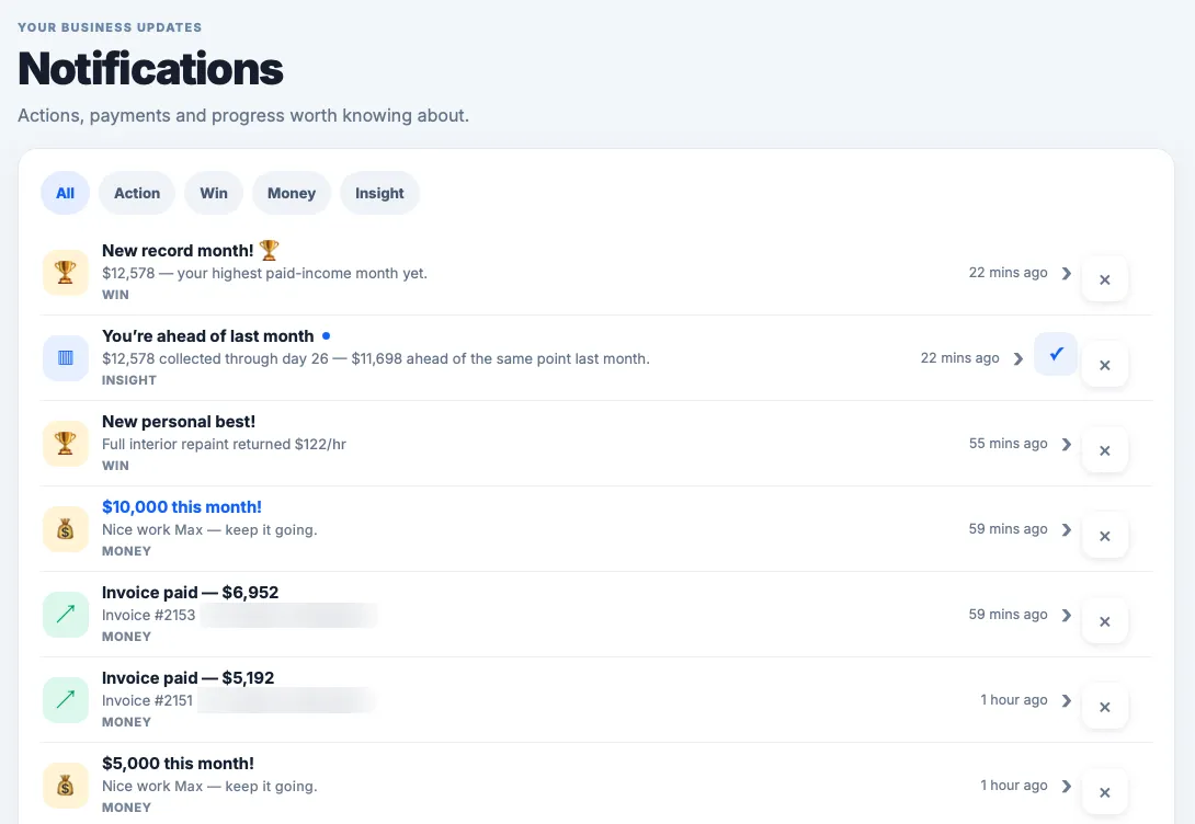 Trackexa Notifications page listing a new record month, being ahead of last month, a new personal best and invoices paid
